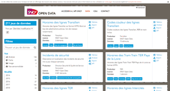 Desktop Screenshot of data.sncf.com